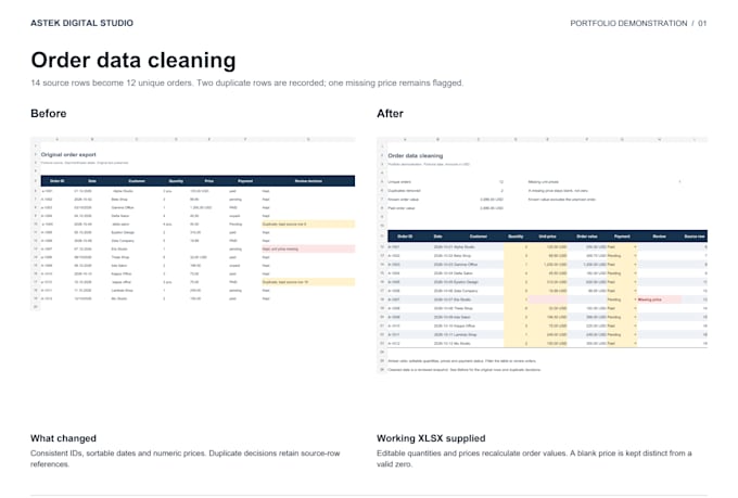 clean and format your excel or CSV data